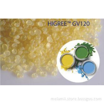 GV120 FDA 175.105 Aromatic Hydrocarbon Resin With Low Odor